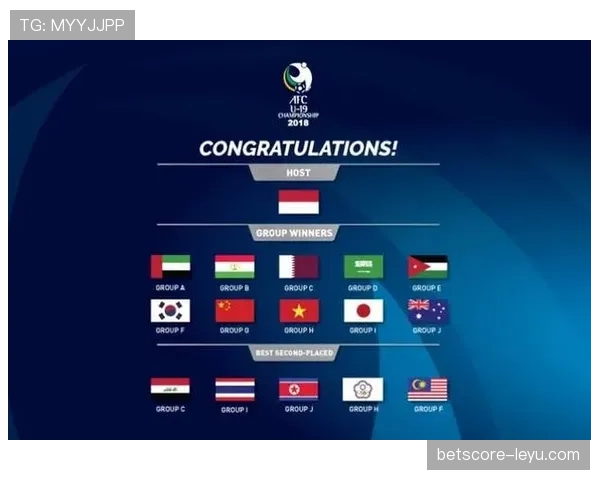 欧洲U19锦标赛东道主揭晓，新星蓄势待发力争闪耀赛场