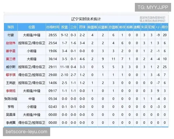 足球积分榜凸显季末争冠与保级白热化，多队表现稳健引关注