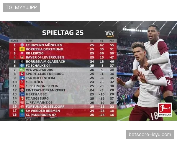 曼联锋线效率问题正影响球队战绩,本赛季进攻数据对比呈下降趋势 曼联锋线效率问题正影响球队战绩,本赛季进攻数据对比呈下降趋势