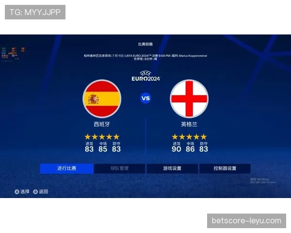 西班牙VS英格兰争冠实力对比