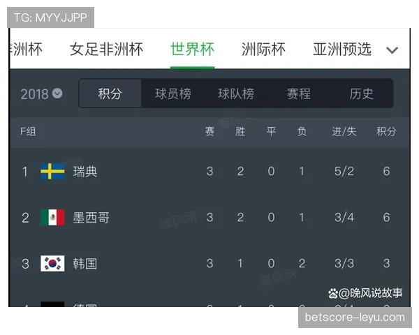 世界杯E组第二轮赛果回顾：德国击败科特迪瓦，厄瓜多尔战平库拉索